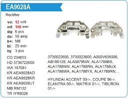 Диодный мост AEA9028UT