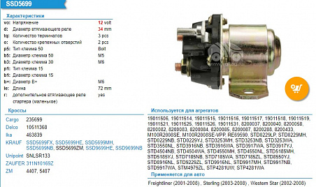 235699 Втягивающее реле стартера (Cargo для стартера Manitou,BobCat)