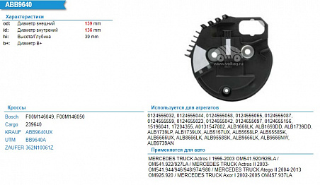 ABB9640 Крышка генератора (пластик)