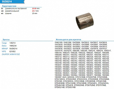 Втулка стартера SUD0214