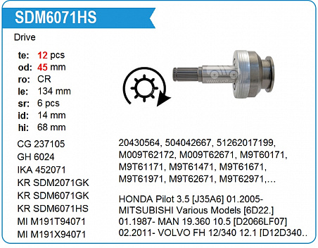 Бендикс стартера SDM6071HS