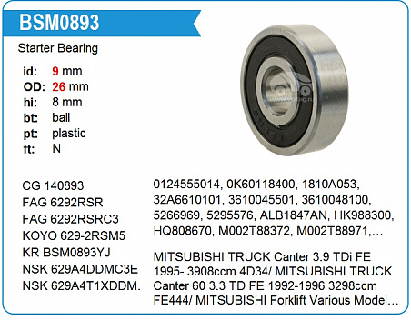 629A4DDMC3E Подшипник (NSK)