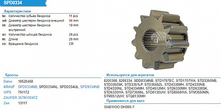 Шестерня бендикса SPD0334NB